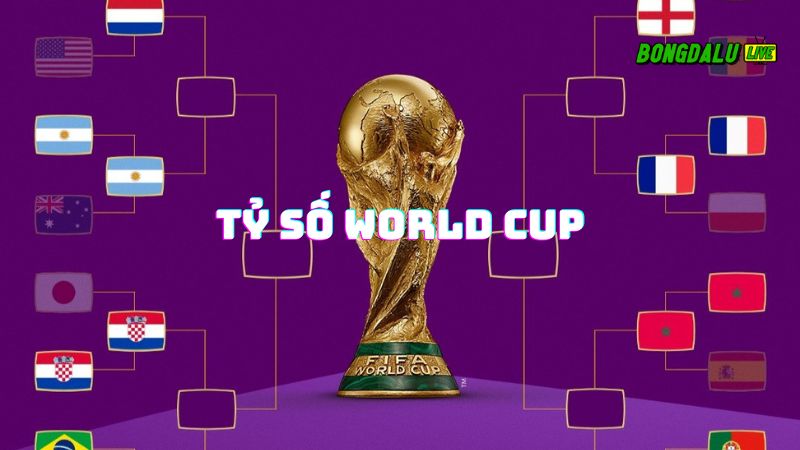 Tỷ số World Cup
